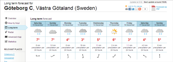 Norwegischer Wetterdienst
