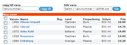 Systembolaget: Fünf Biere vom Typ 