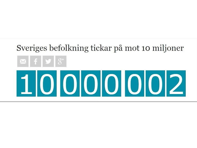 Schweden hat jetzt 10 Millionen Einwohner